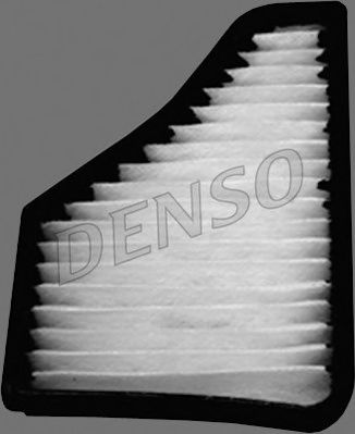 NPS dcf141p -