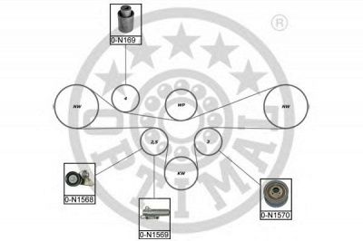 OPTIMAL sk1386 -  Комплект ремня ГРМ