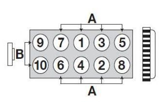 PAYEN hbs538 -  Комплект болтов головки цилидра