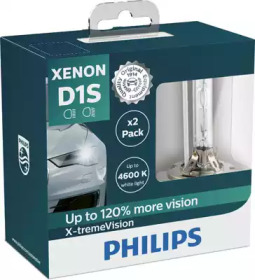 PHILIPS 85415xv2s2 -  