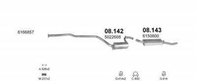 POLMO polmo03082 -