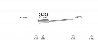POLMO polmo03801 -