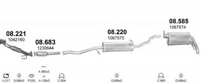 POLMO polmo05236 -