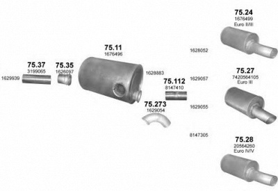 POLMO polmo05979 -