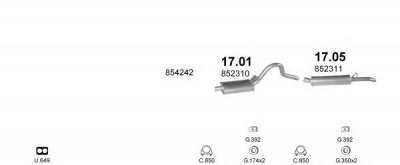 POLMO polmo06101 -