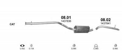 POLMO polmo06719 -