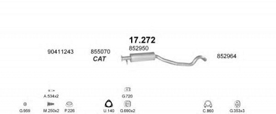 POLMO polmo07111 -
