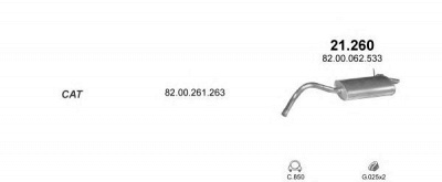 POLMO polmo08306 -  