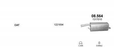 POLMO polmo99400 -  
