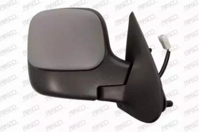 PRASCO pg9047323 -