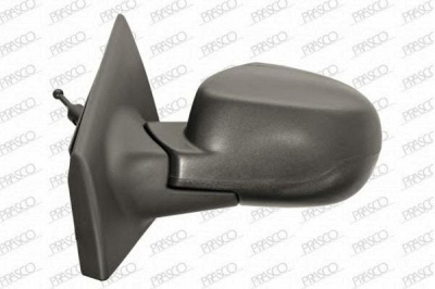 PRASCO rn3277104 -