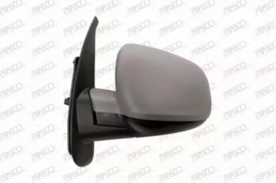PRASCO rn9217324 -