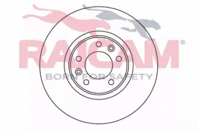 RAICAM rd00130 -
