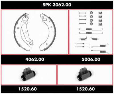 REMSA spk306200 -  Комплект тормозов, барабанный тормозной механизм