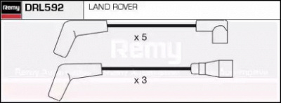 REMY drl592 -