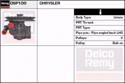 REMY dsp100 -  