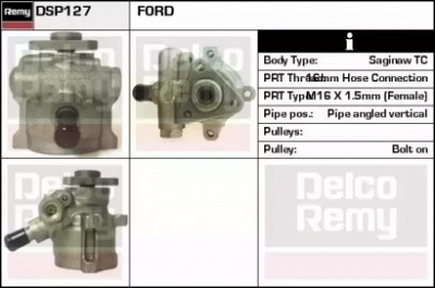 REMY dsp127 -