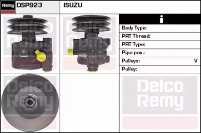 REMY dsp923 -  