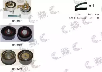 REPKIT rktk0810 -