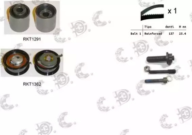 REPKIT rktk0825 -