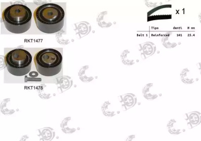 REPKIT rktk0827 -
