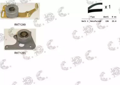 REPKIT rktk0828 -  