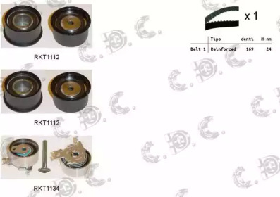 REPKIT rktk0830 -  
