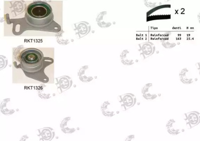 REPKIT rktk0847 -