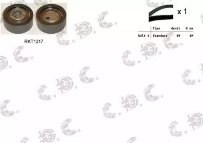 REPKIT rktk0874 -  