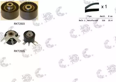 REPKIT rktk0928 -  
