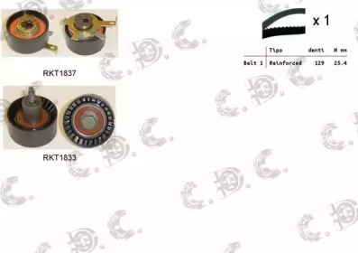 REPKIT rktk1031 -  