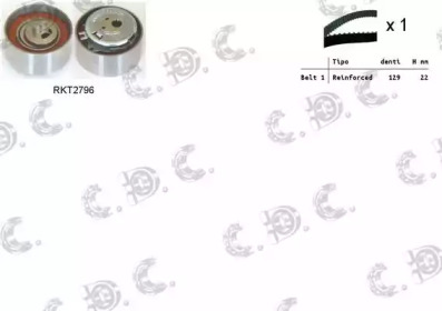 REPKIT rktk1062 -