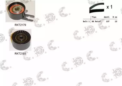 REPKIT rktk1074 -  