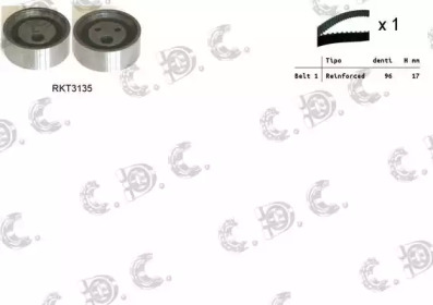 REPKIT rktk1115 -  