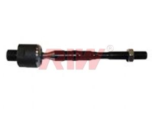 RIW ns3013 -