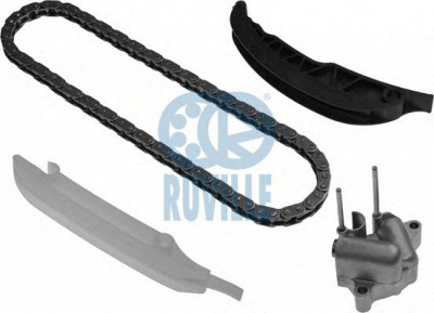 RUVILLE 3450040s -  Комплект цели привода распредвала