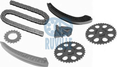 RUVILLE 3454028s -  Комплект цепи привода распредвала