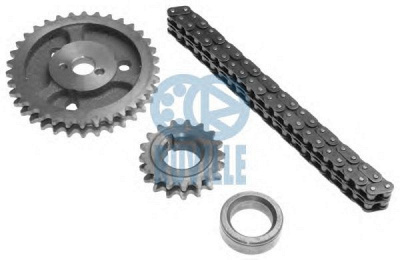 RUVILLE 3458009s -  