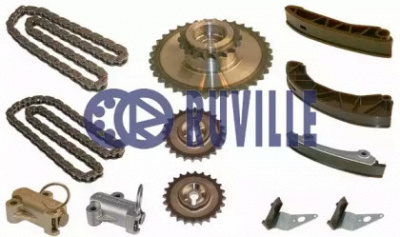 RUVILLE 3484006s -  Комплект цели привода распредвала