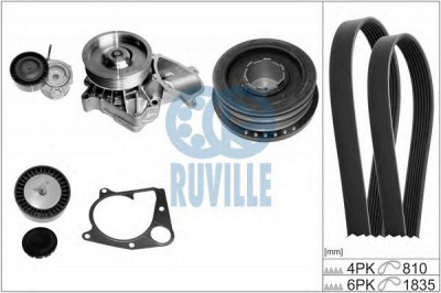 RUVILLE 55064802 -  Водяной насос + комплект ручейковых ремней