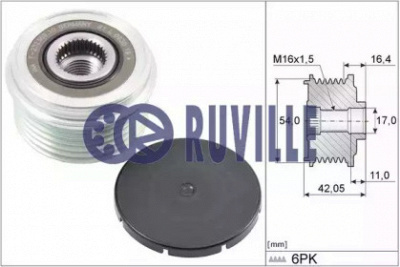 RUVILLE 56145 -