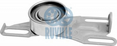 RUVILLE 56604 -  Сигнализатор, износ тормозных колодок