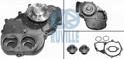 RUVILLE 65197s -