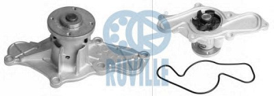 RUVILLE 65212 -  Водяной насос