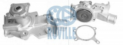 RUVILLE 65236 -  Водяной насос