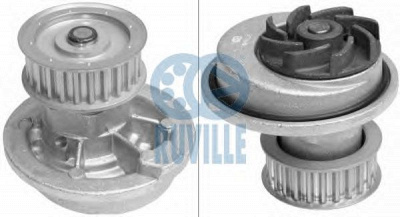 RUVILLE 65365 -  Водяной насос
