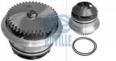 RUVILLE 65414 -  Водяной насос