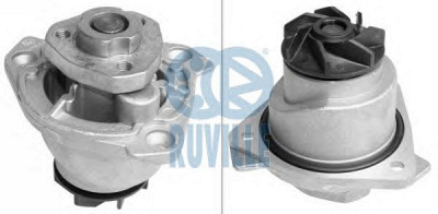 RUVILLE 65473 -  Водяной насос