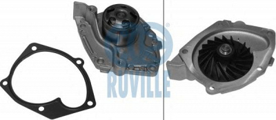 RUVILLE 65520 -  Водяной насос