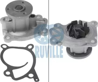 RUVILLE 65523 -  Водяной насос
